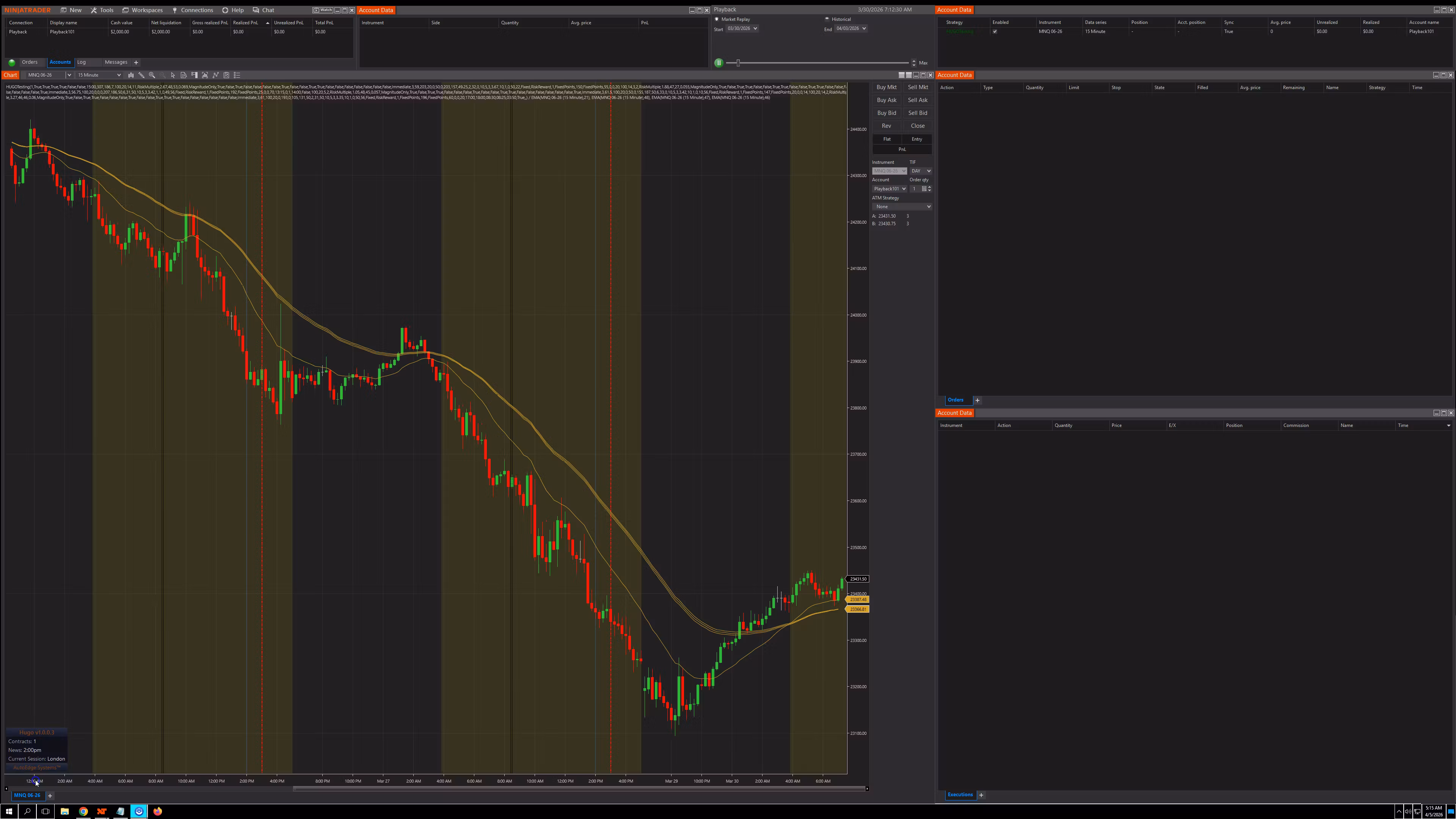 HUGO™ NASDAQ Futures Bot