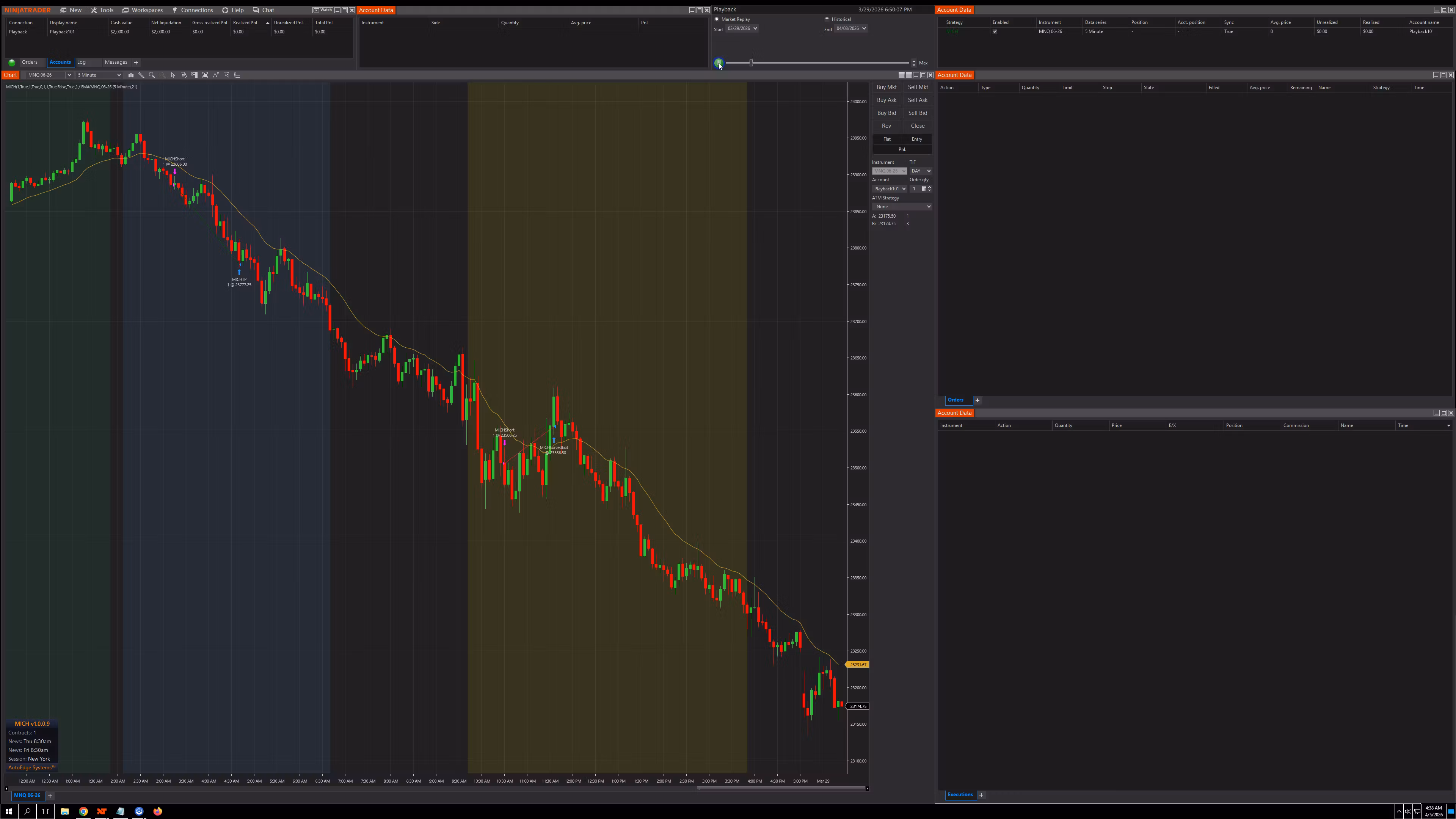 MICH™ NASDAQ Futures Bot