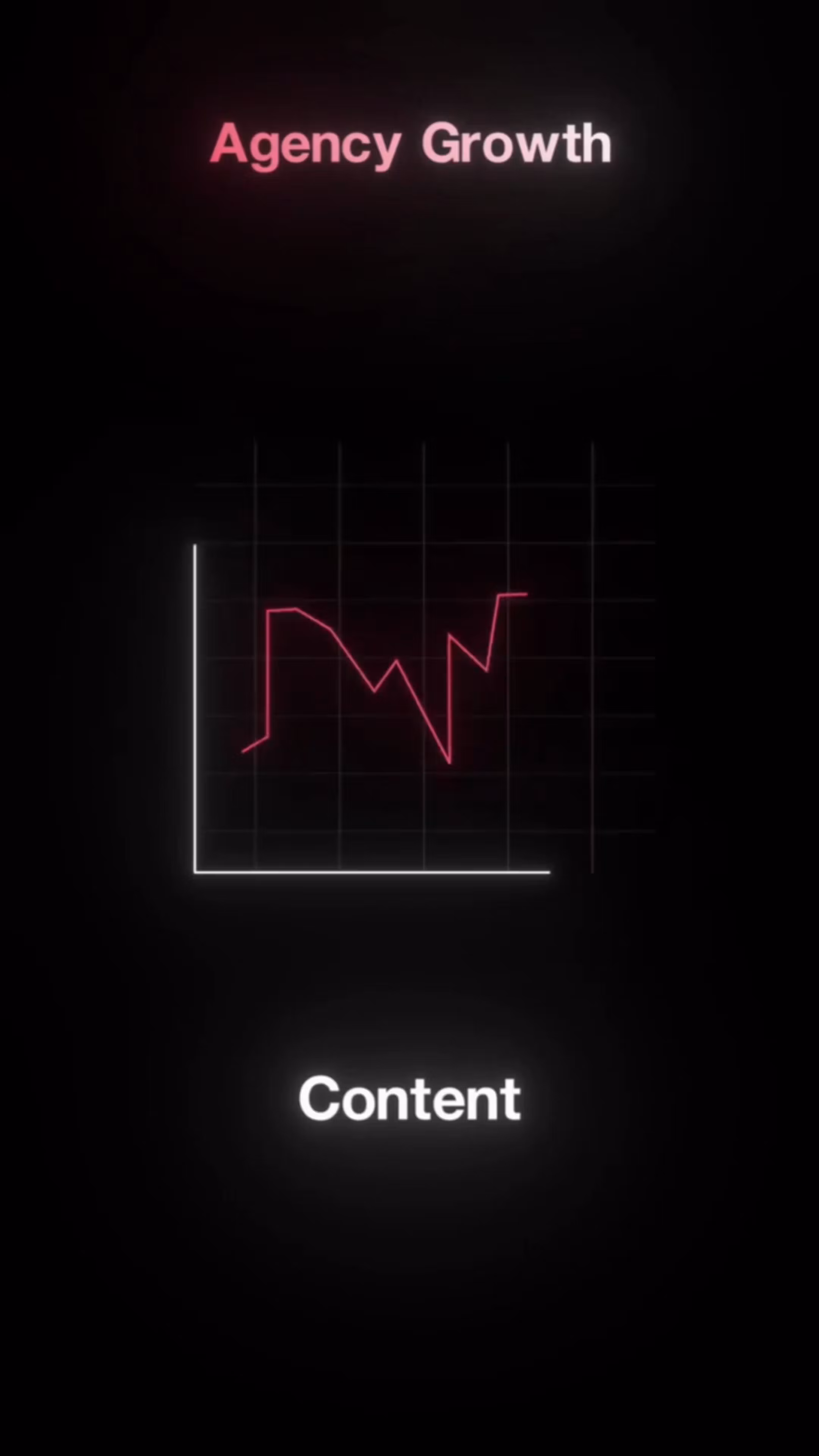 E- com success BLUEPRINT