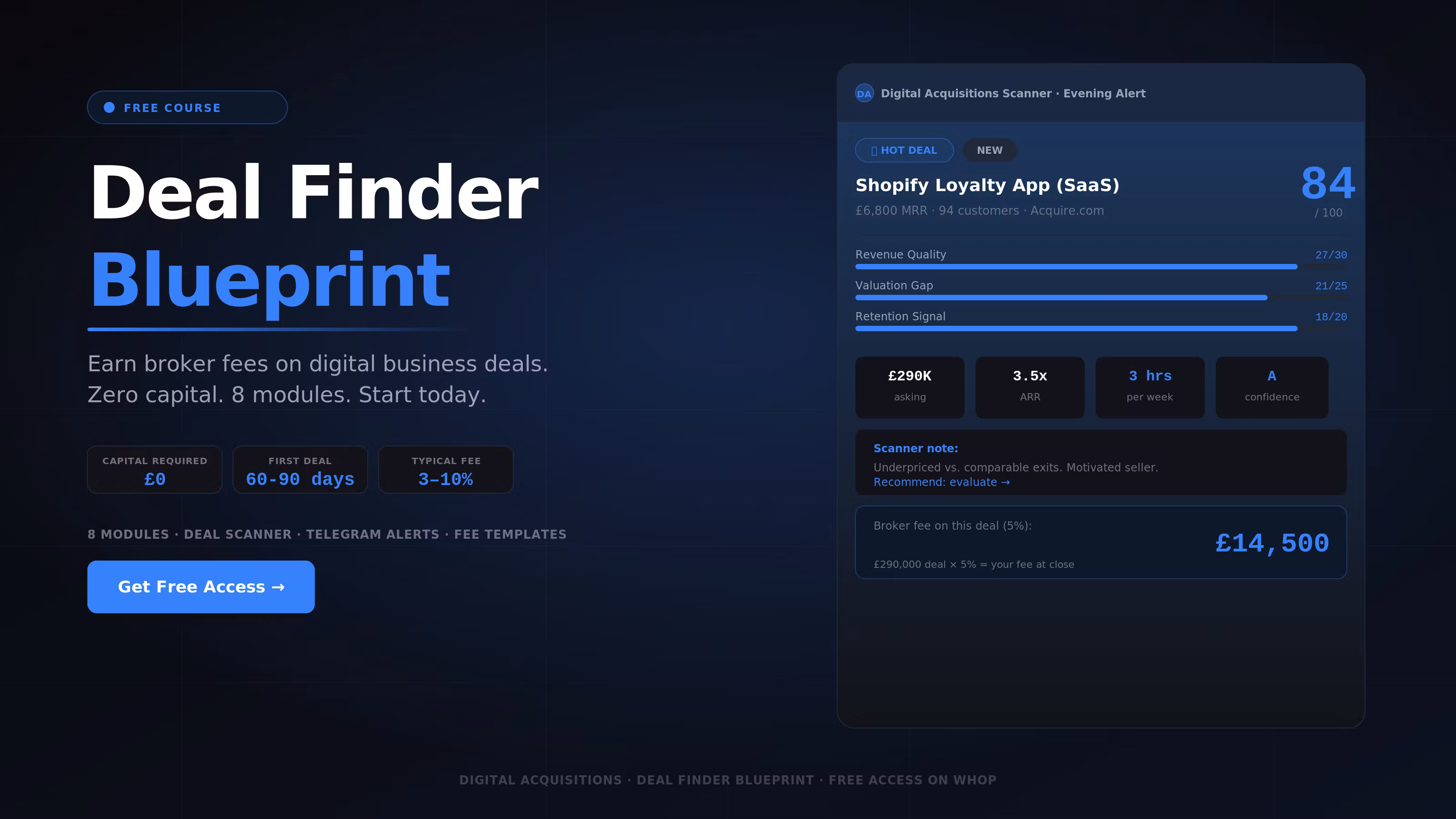 Deal Finder Blueprint