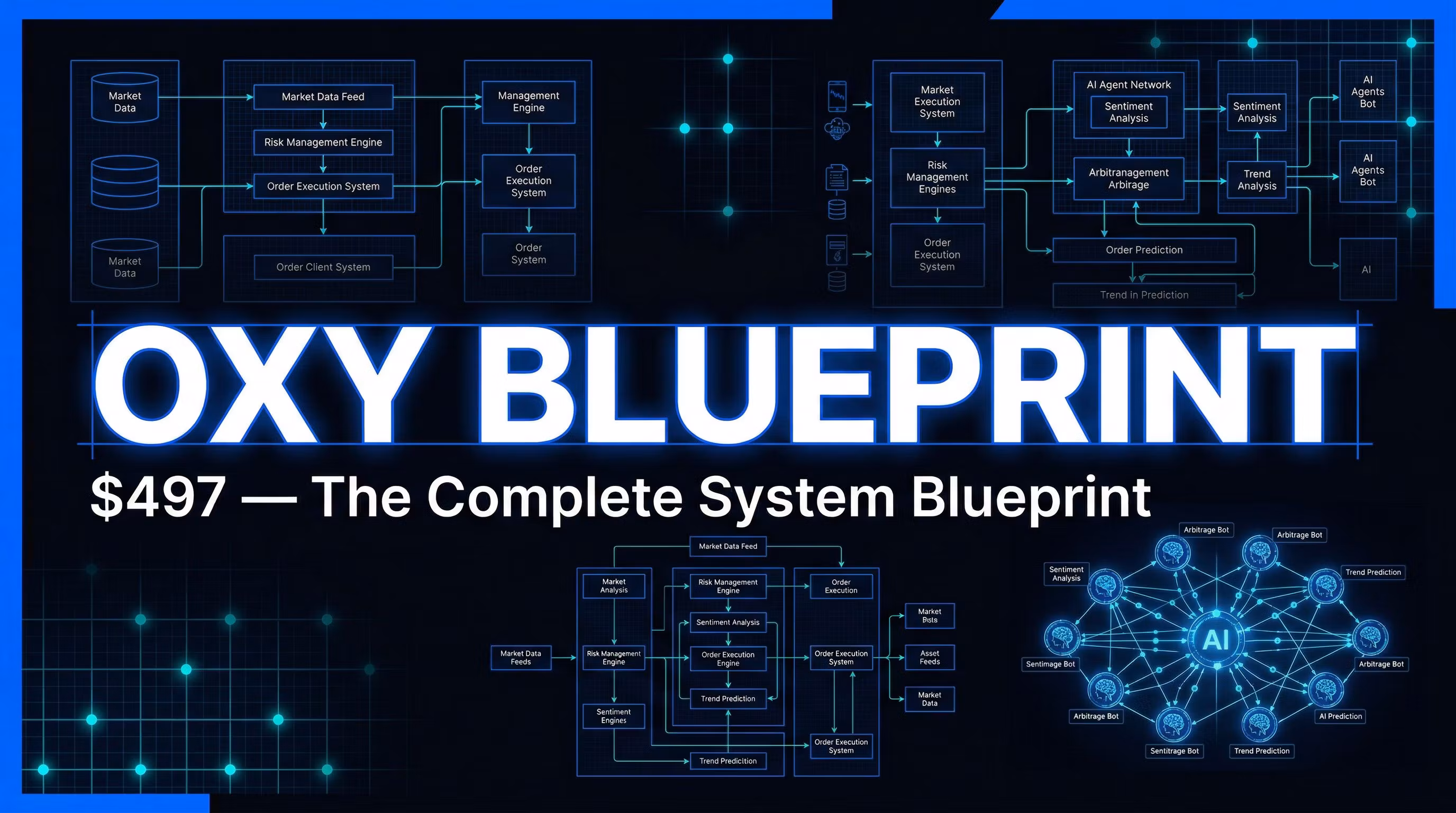 Blueprint
