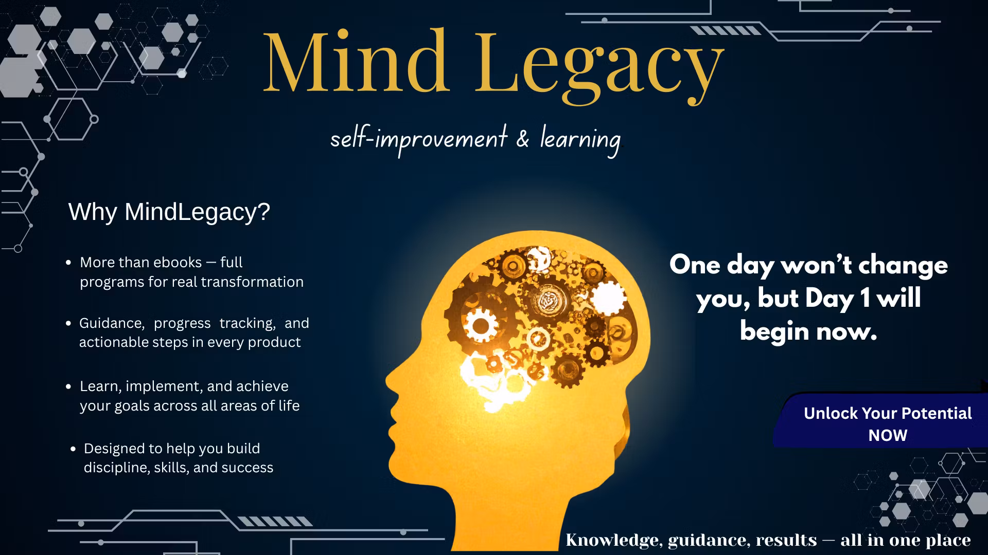 MindLegacy: Self-Improvement & Success