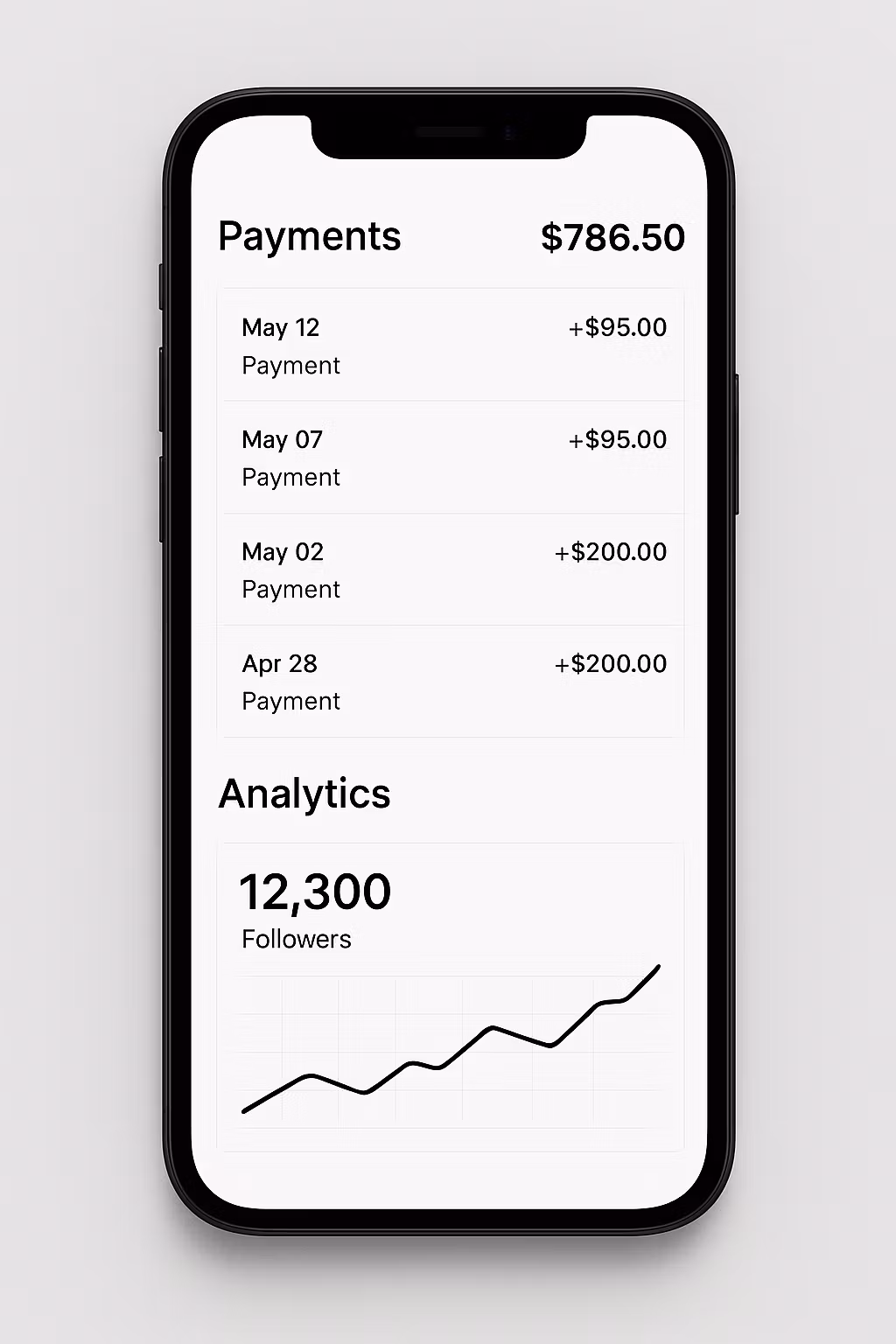 $0-100 Weekend Digital Launch