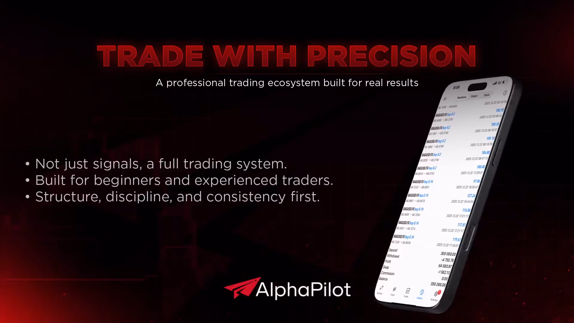 AlphaPilot Algorithmic trading