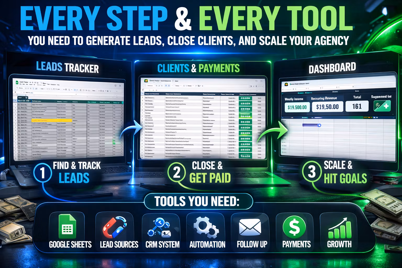 The Aggressive Client Acquisition System