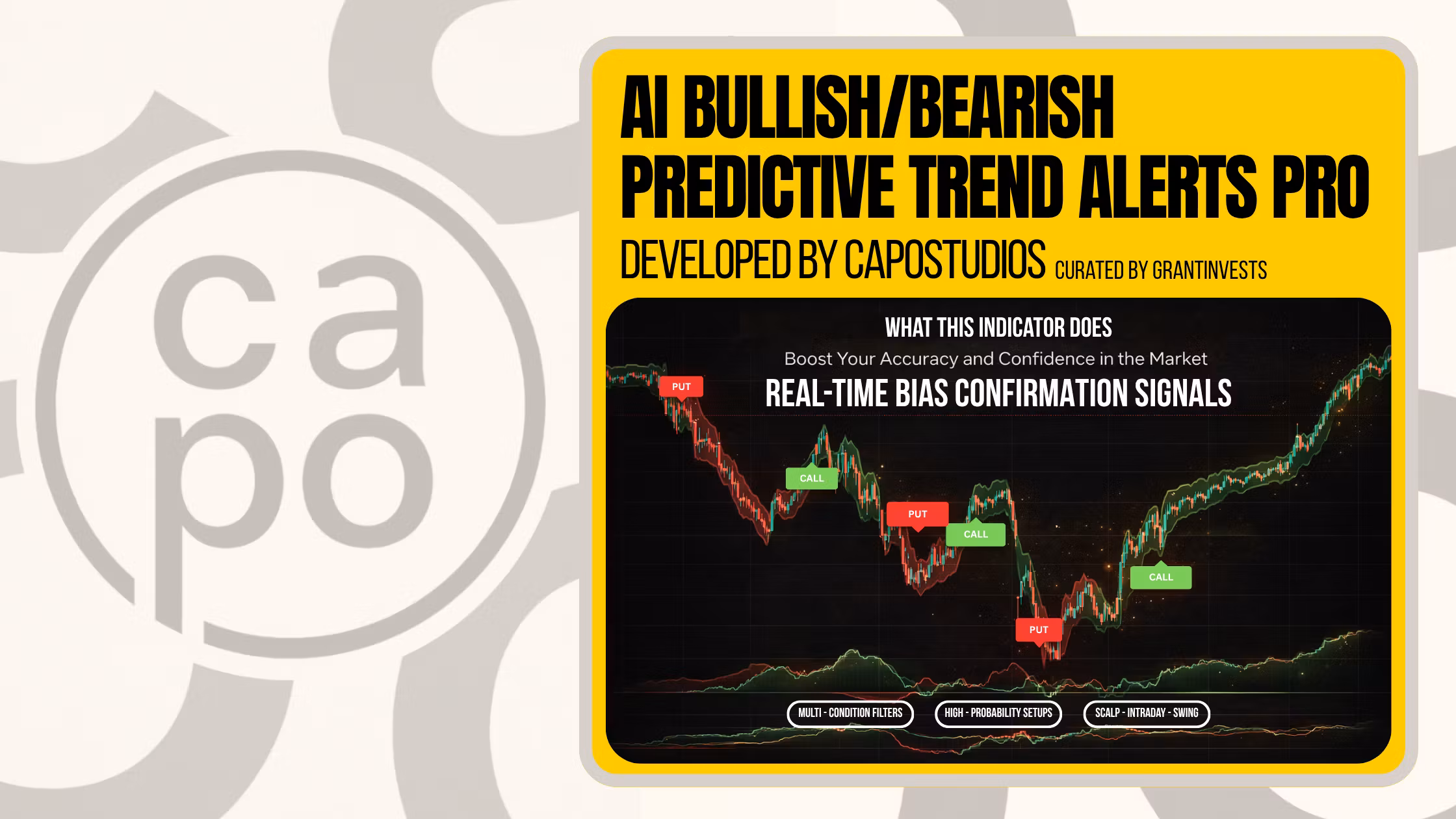 Options Trend Alerts (v6)