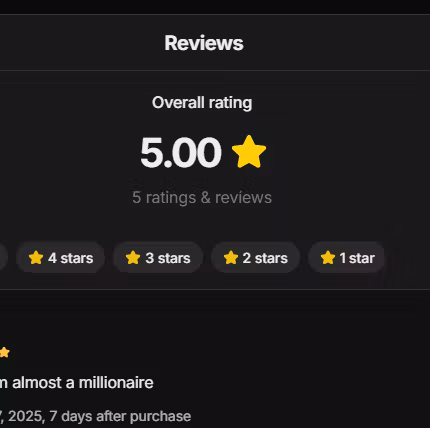 Real Users Real Feedback Real Profit