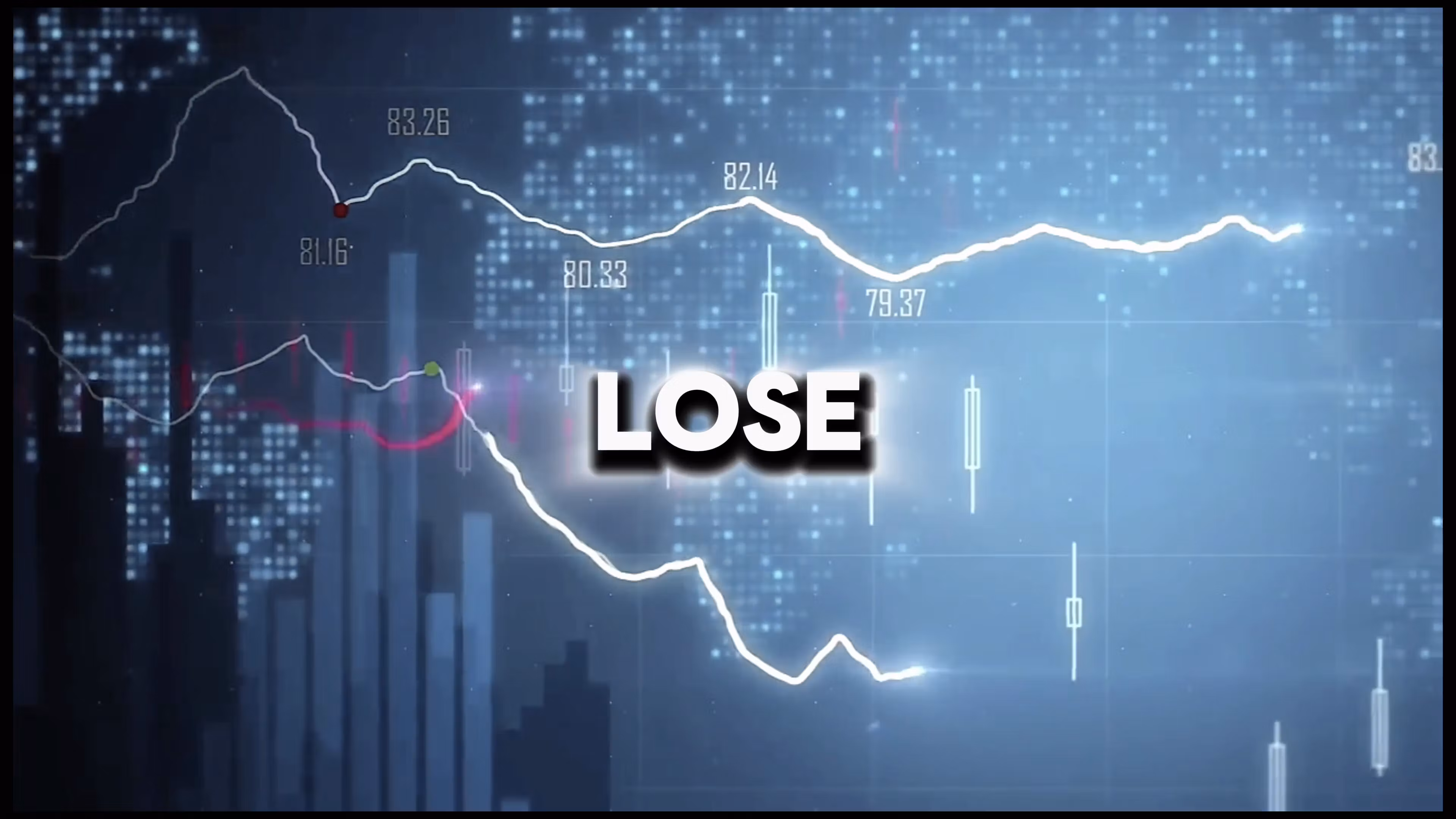 ChartX Trading System