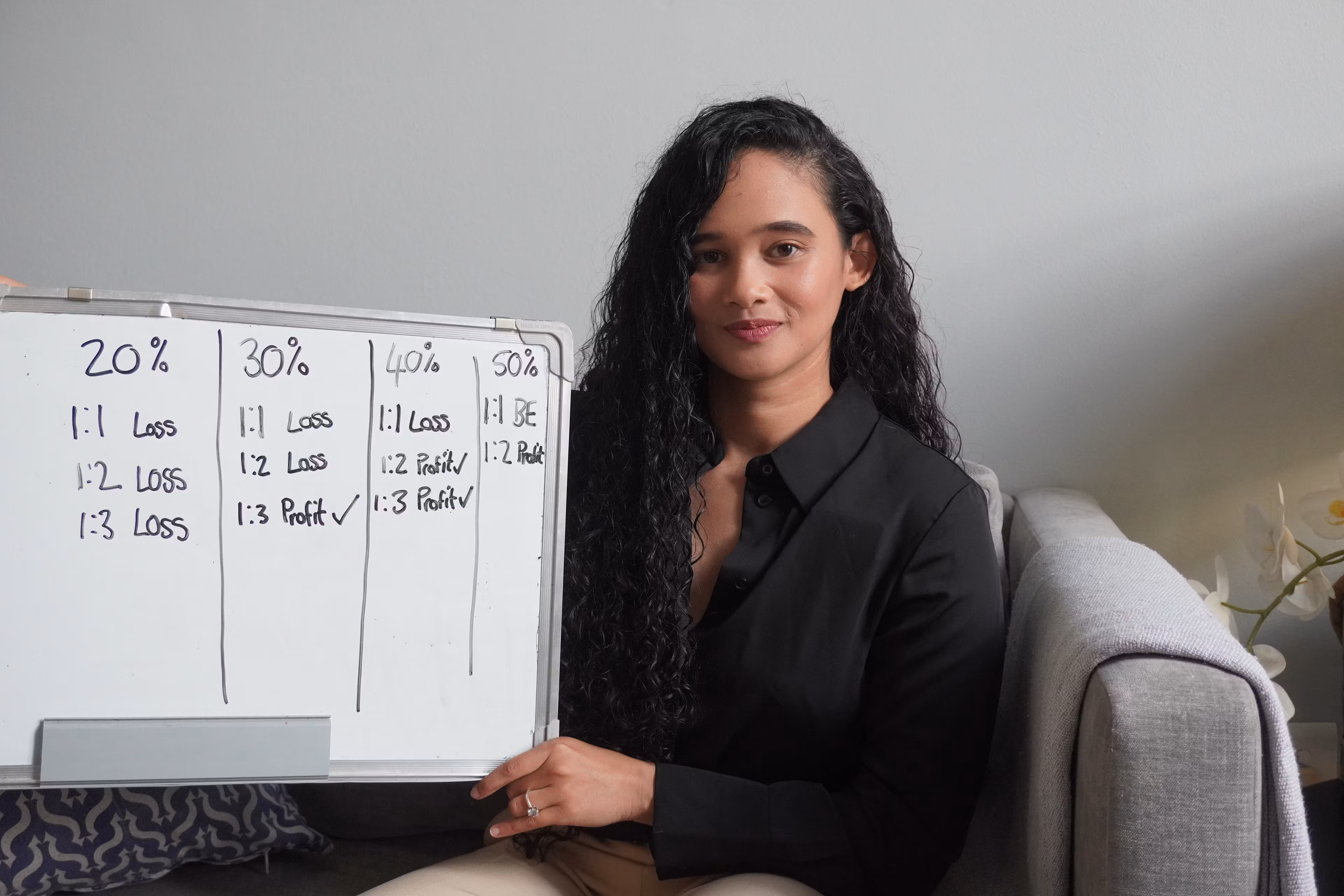 Northpoint Forex Academy