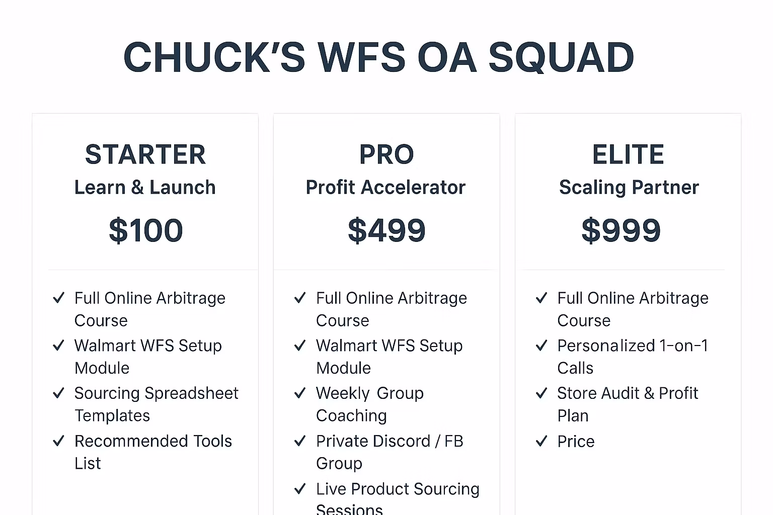 Chuck's WFS Online Arbitrage Squad
