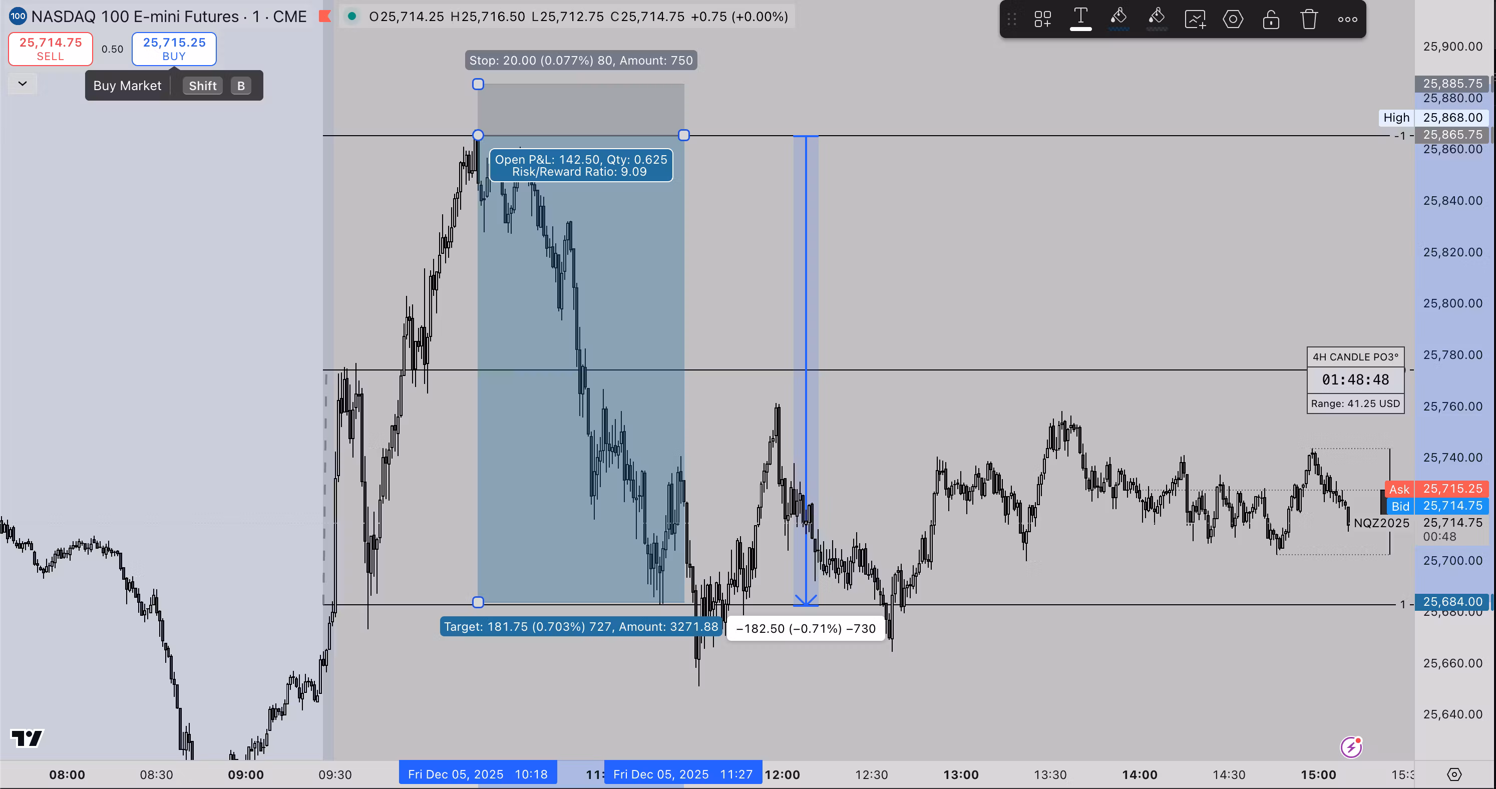 Rami Trading Algorithm