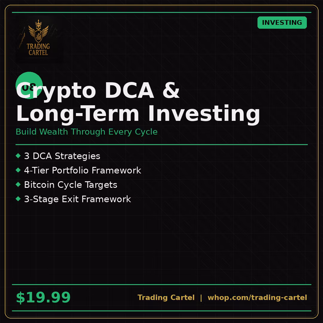 DCA & Long-Term Guide