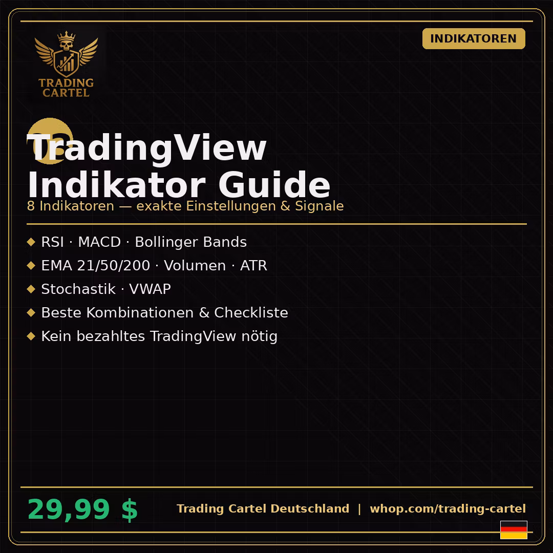 TradingView Indikator Guide