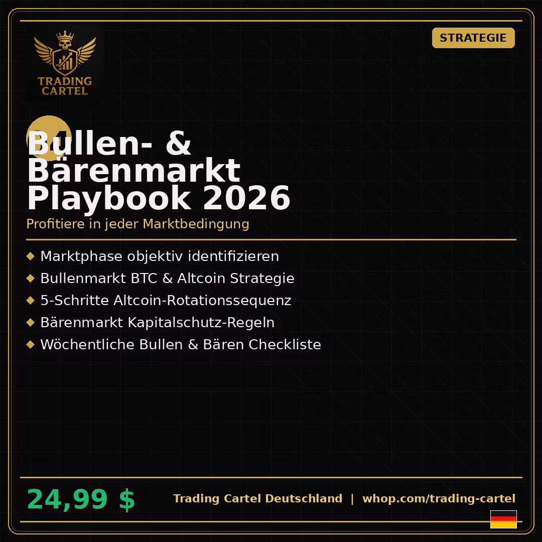 Bullen & Bärenmarkt Playbook