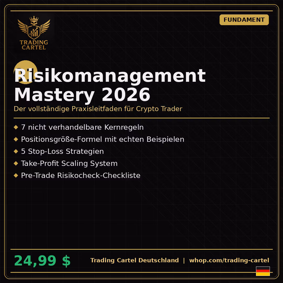 Risikomanagement Mastery 2026