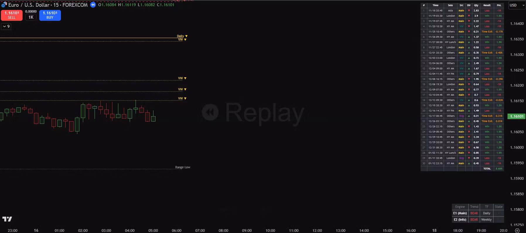 [yorsh.trades] CCT ICC [FOREX]