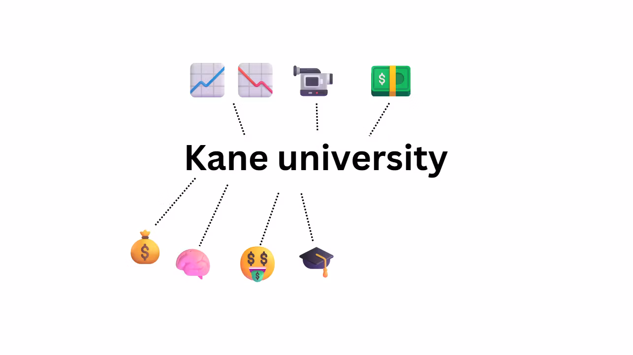 Kane University