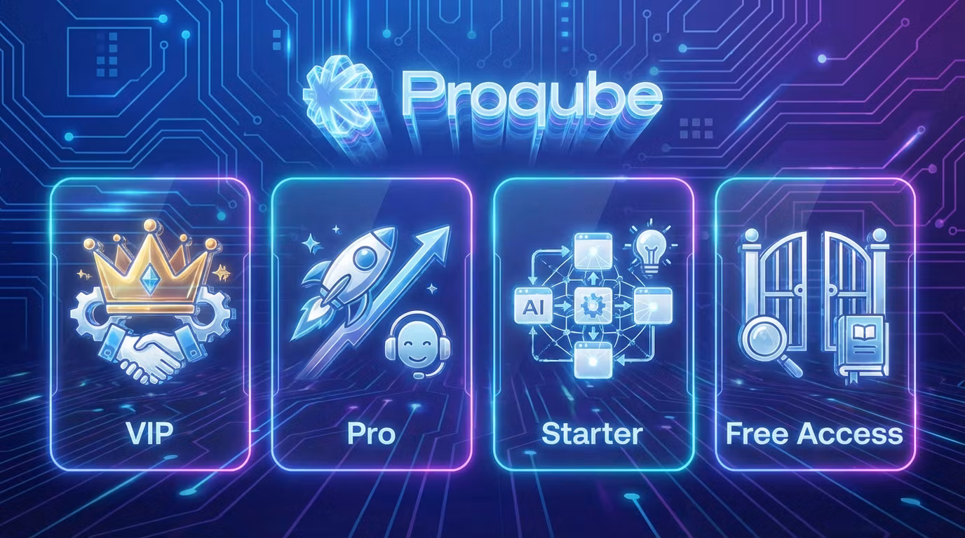 Proqube AI