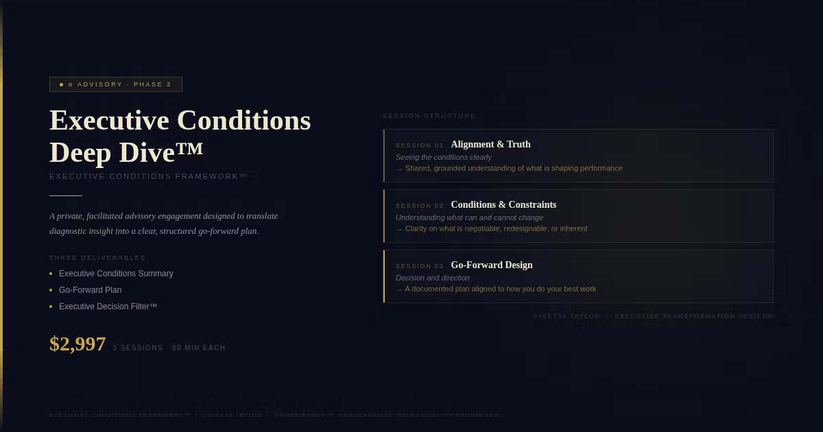 Executive Conditions Deep Dive™