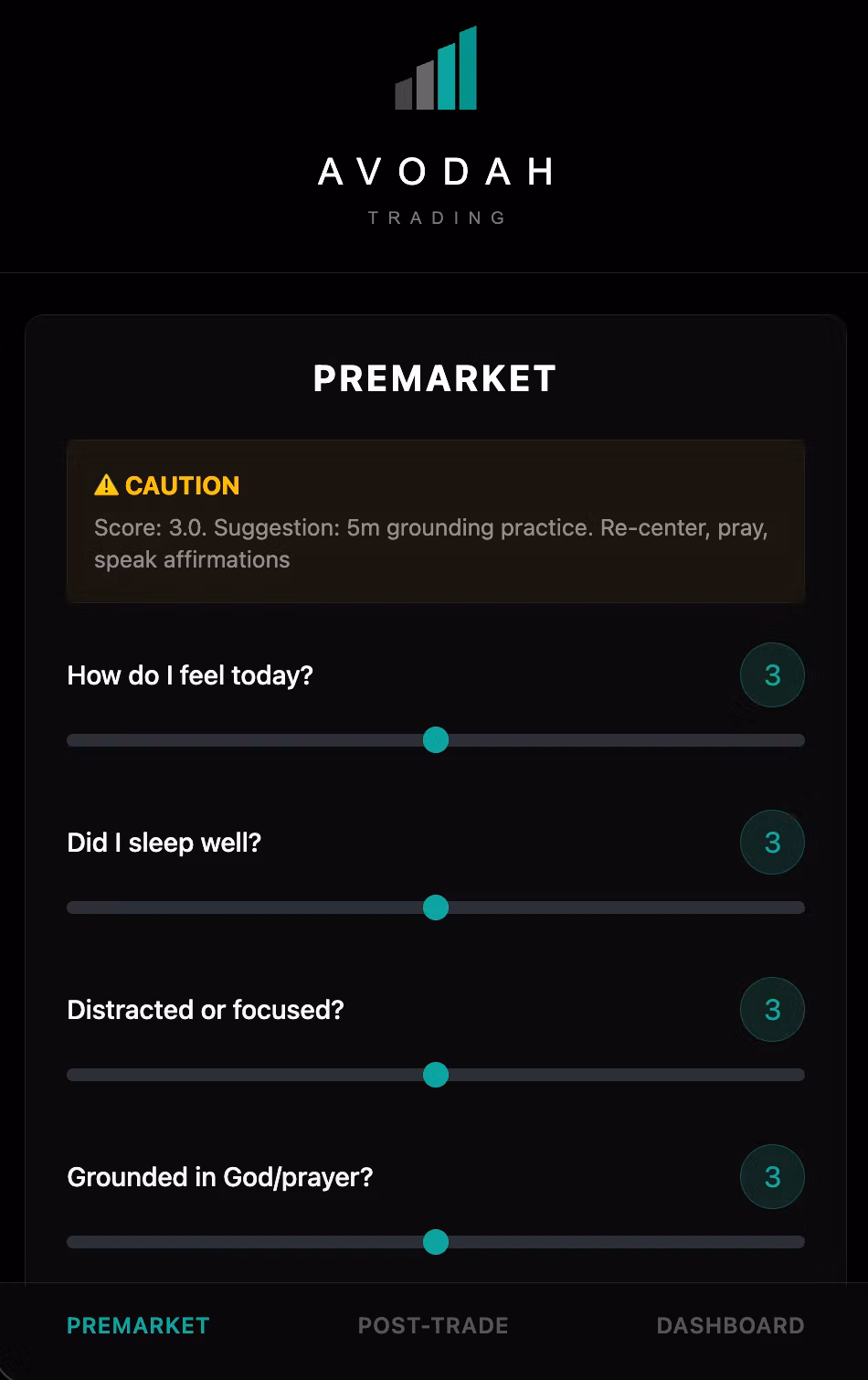 Avodah Execution Lab