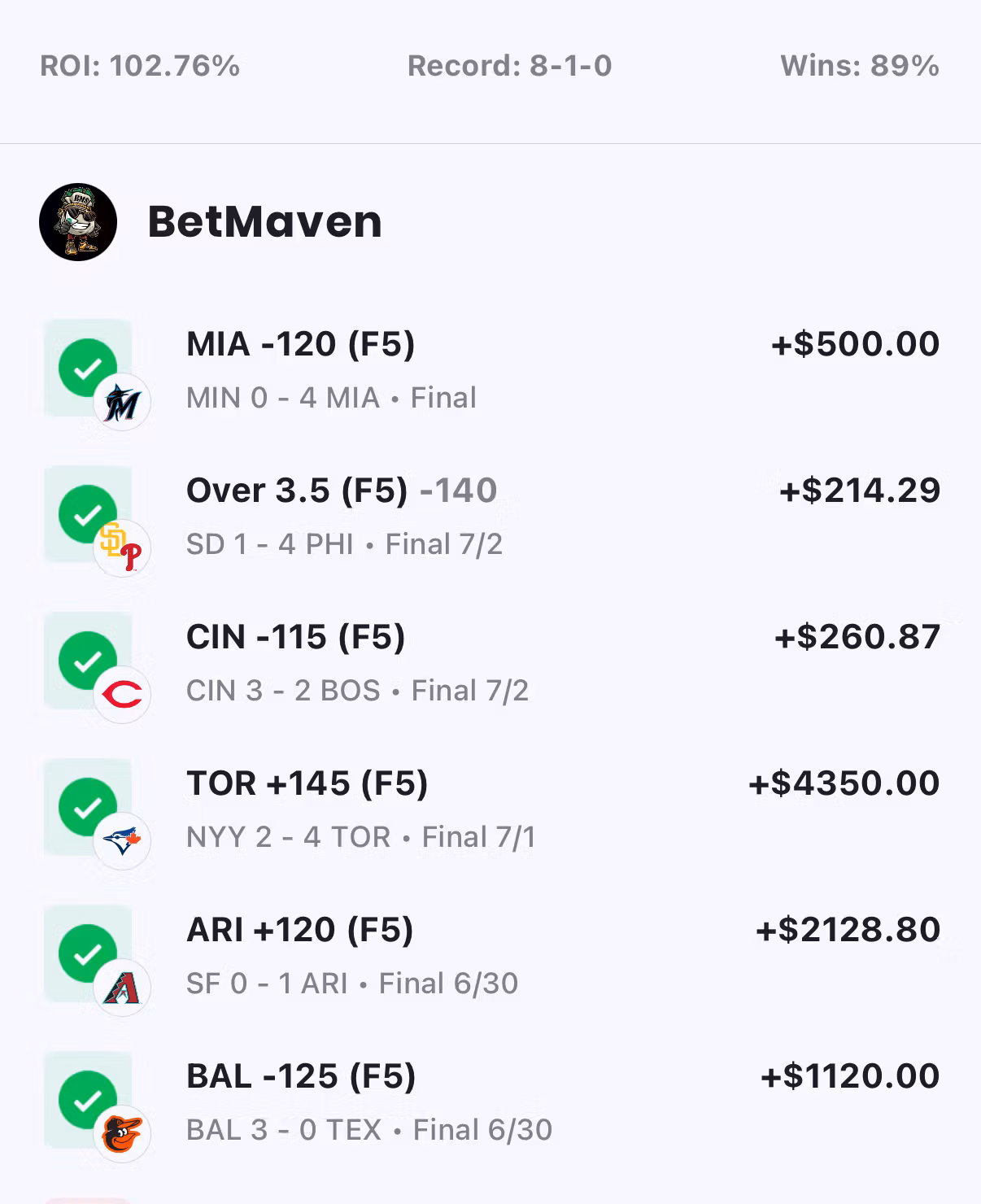 BetMaven Sports