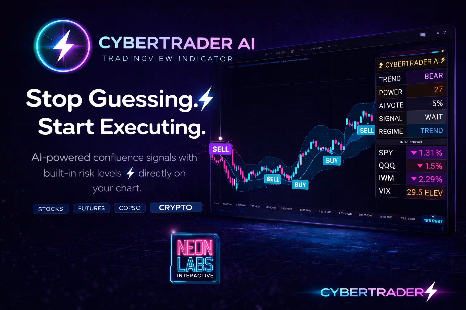 CYBERTRADER ⚡AI TradingView Indicator
