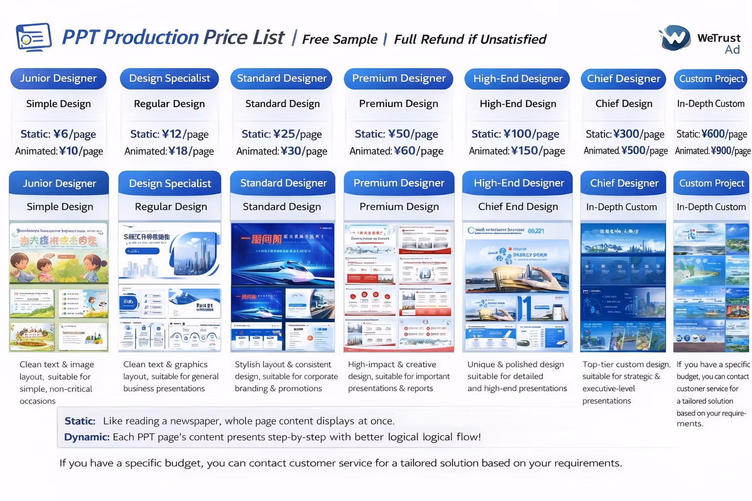 Professional PPT Design Team