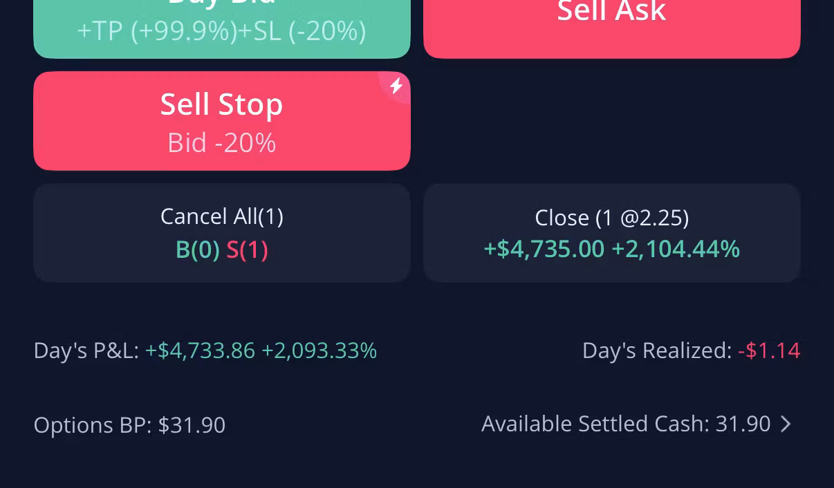 Exclusive Yearly Access 