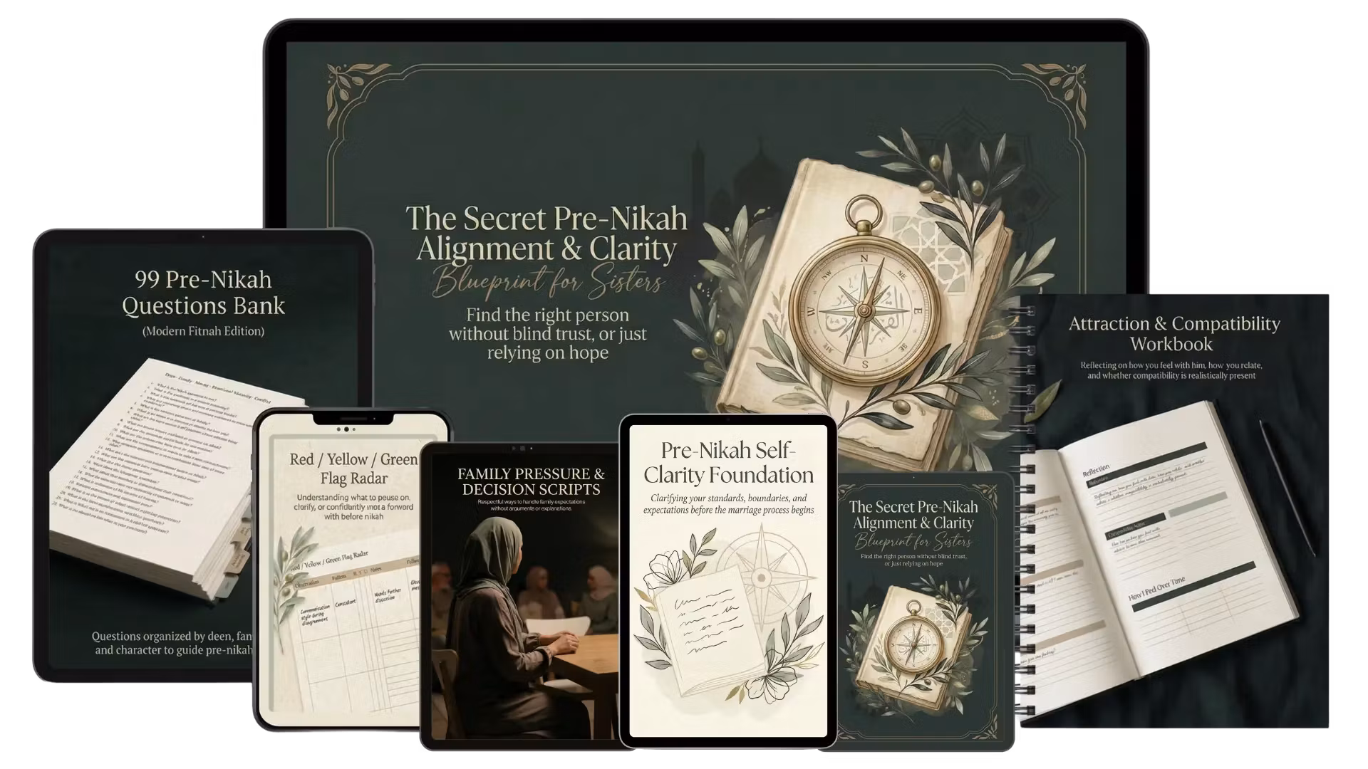 Pre-Nikah Alignment & Clarity Blueprint