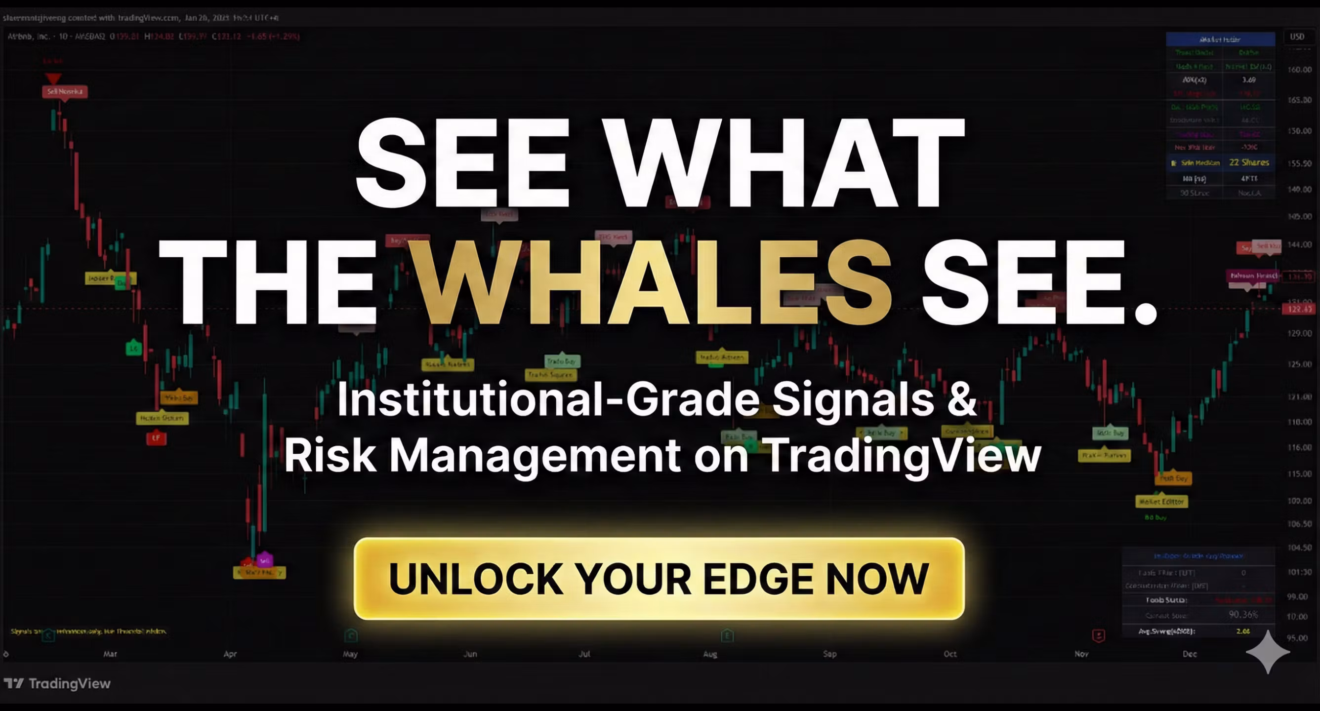 The SPY Options Operator's Handbook