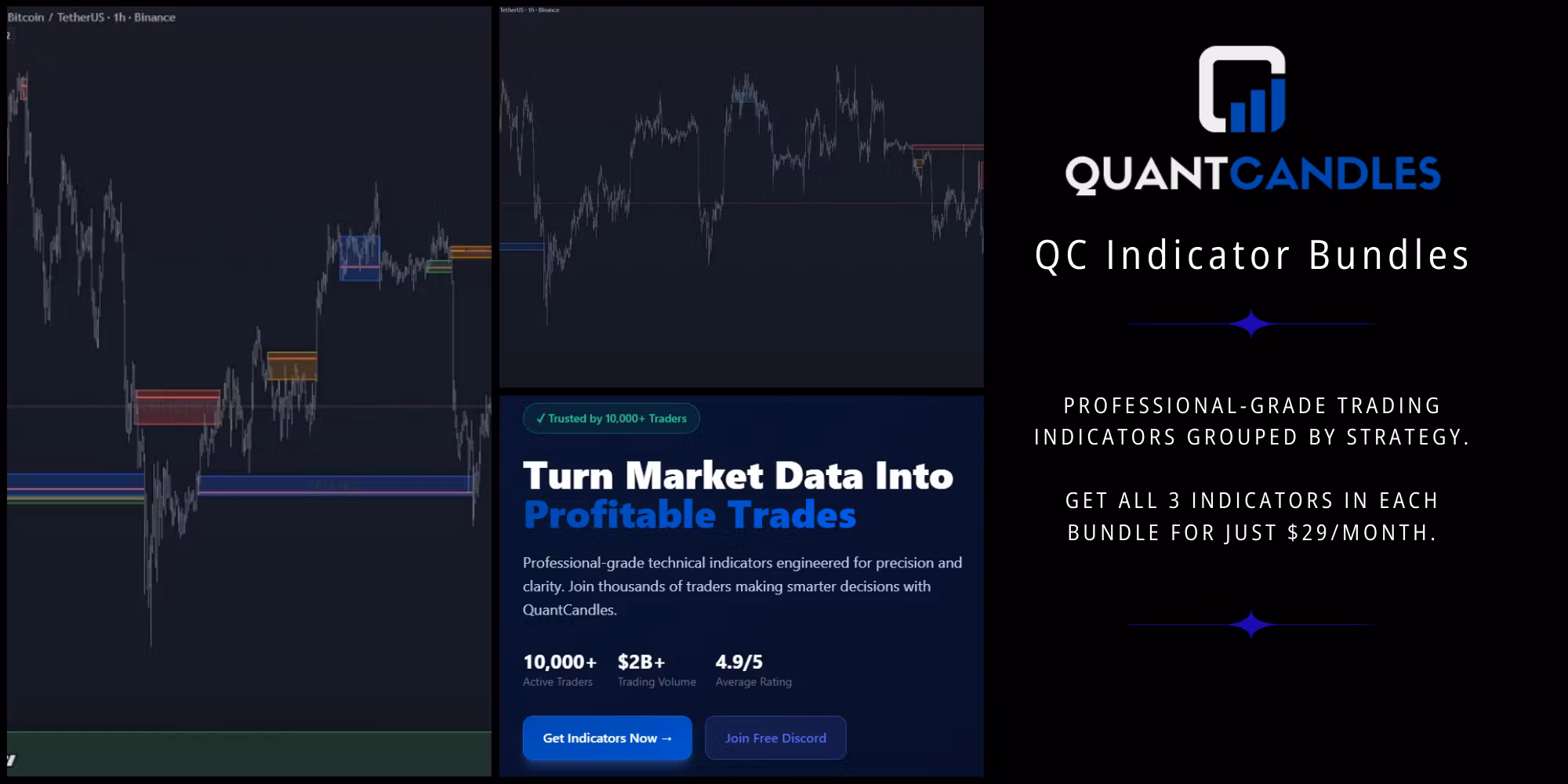 Quant Candles
