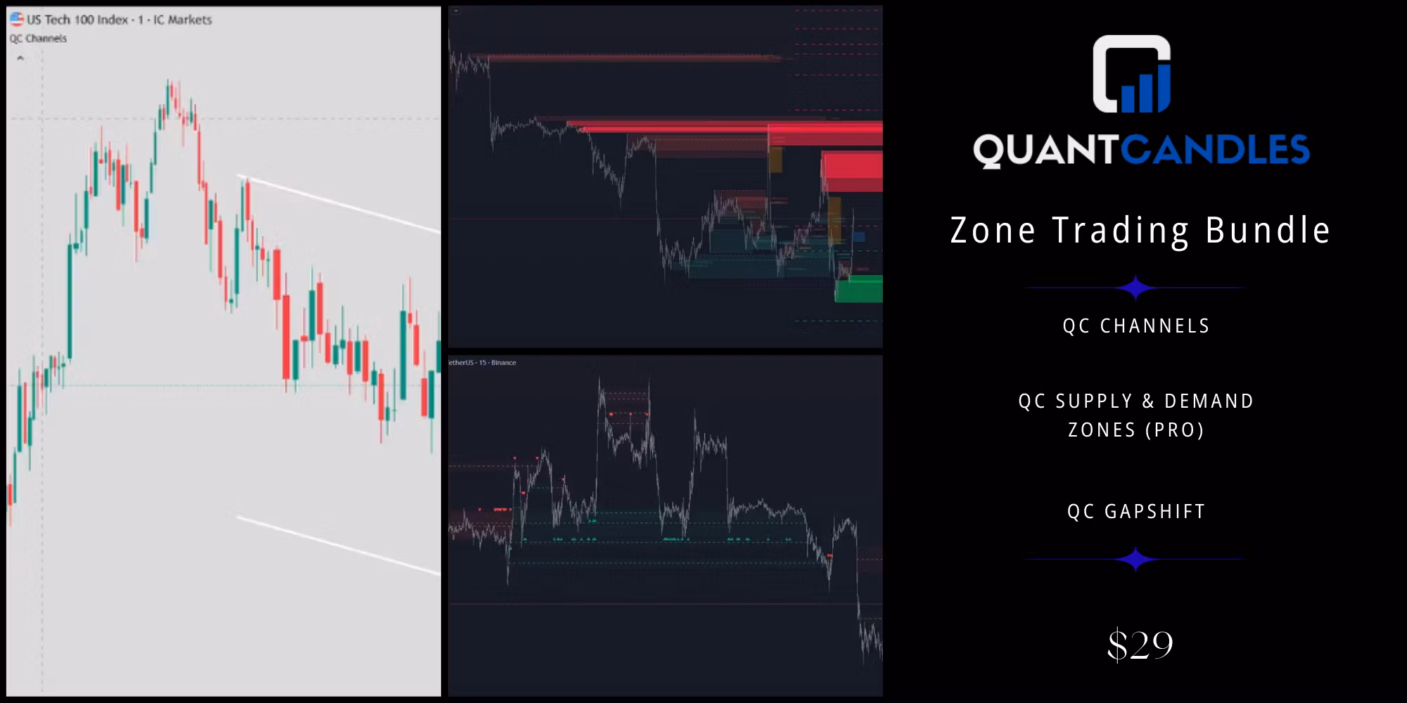 Zone Trading Bundle