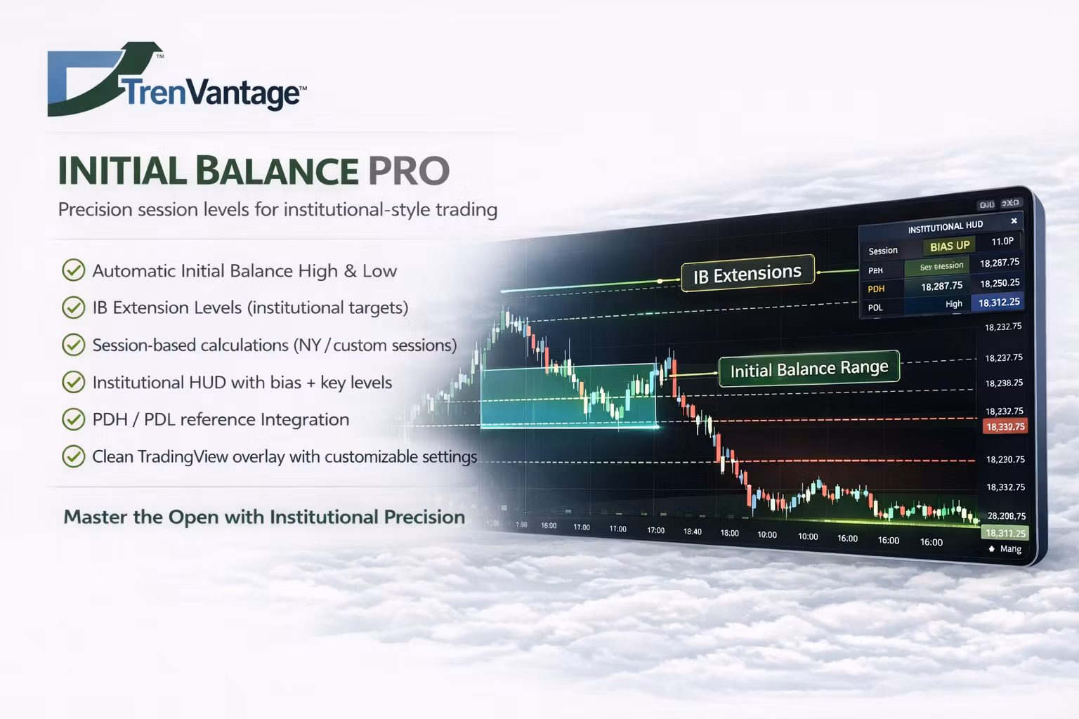Initial Balance Pro