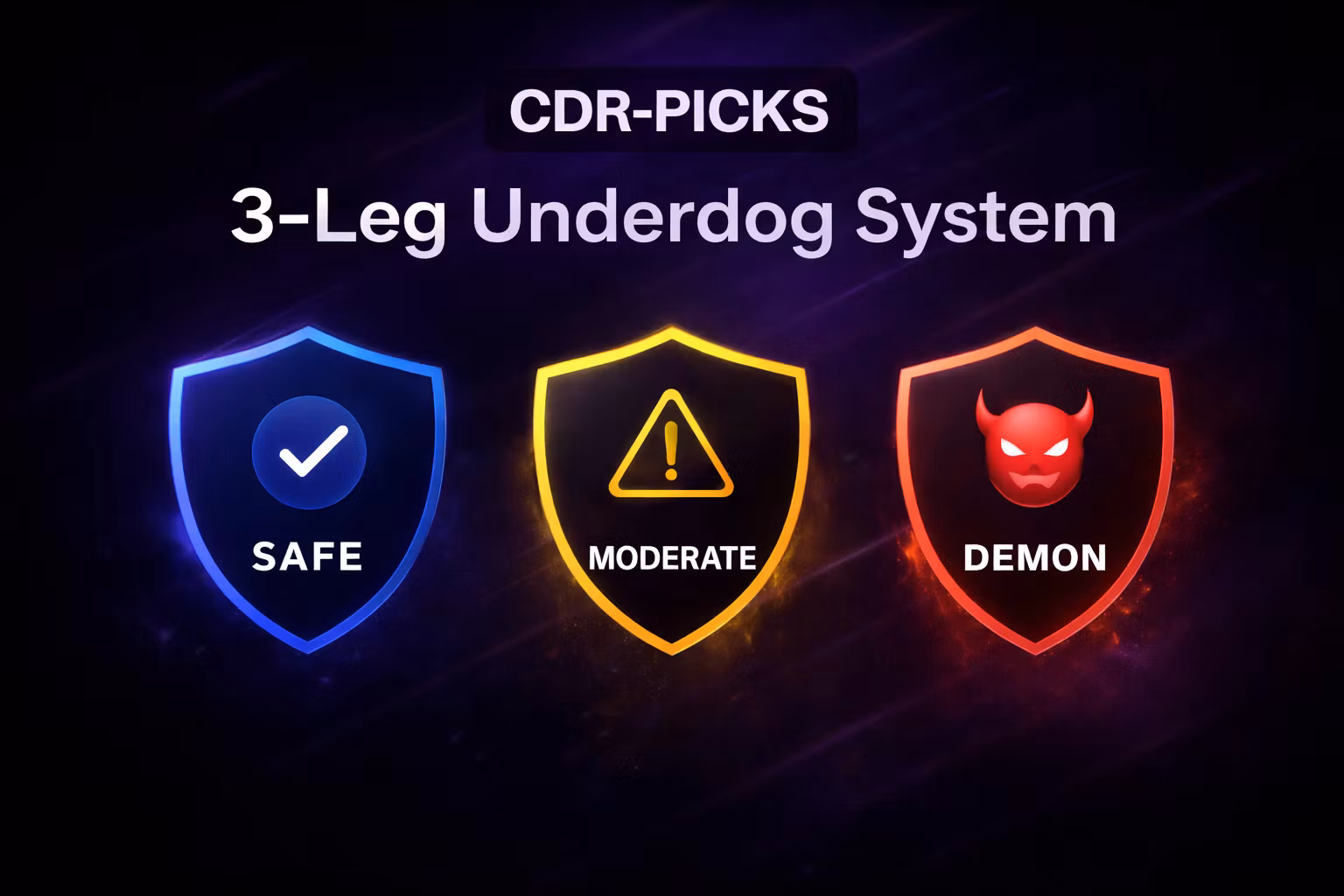 3-Leg Underdog System