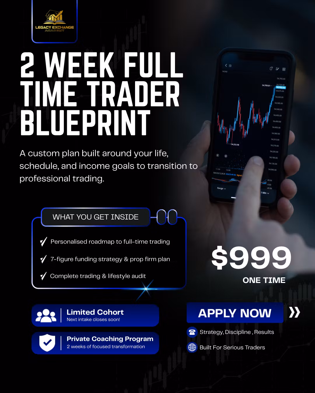 14 Day Full Time Trader Edge