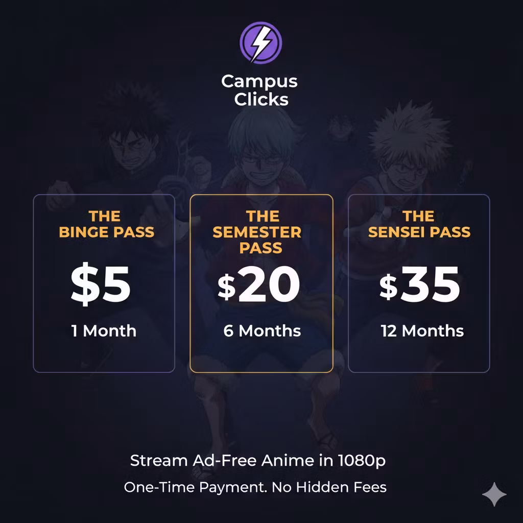 Crunchyroll Premium Upgrade