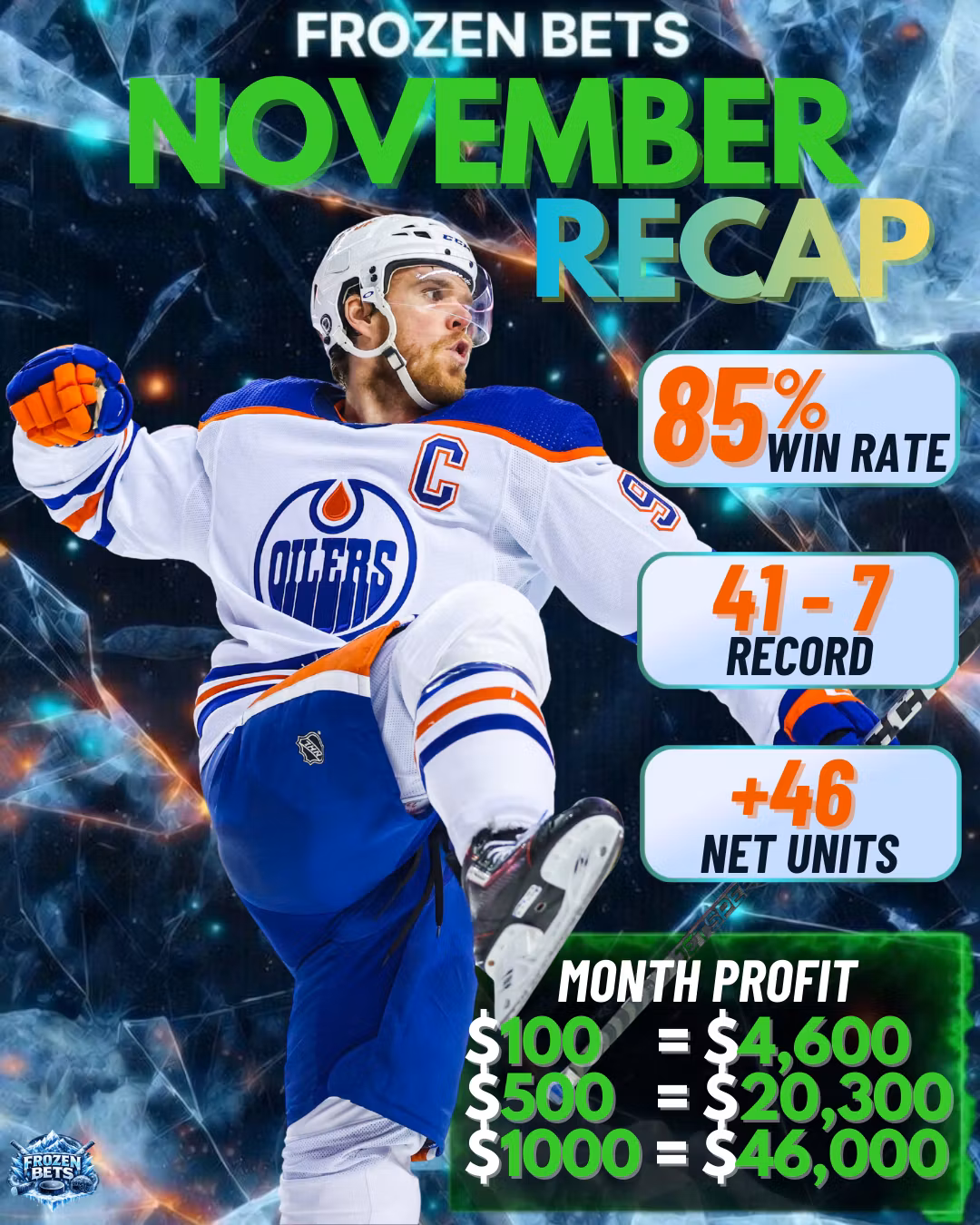 FrozenBets VIP Group