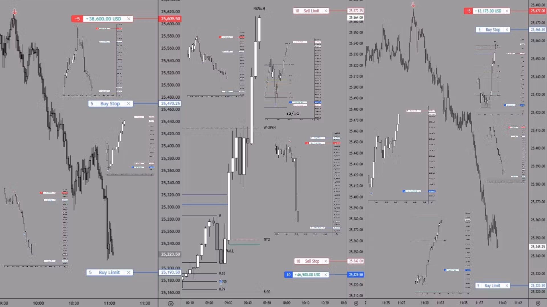 HidariTrades Mentorship