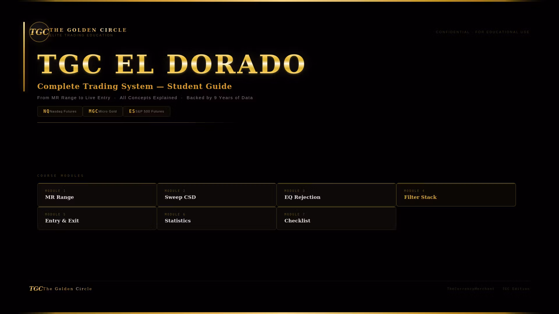 El Dorado Trading Strategy