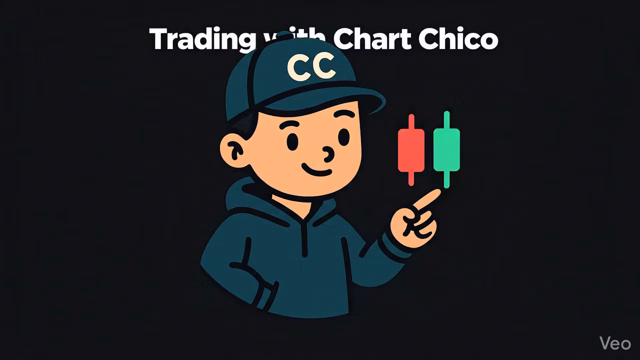 ChartChico Pro