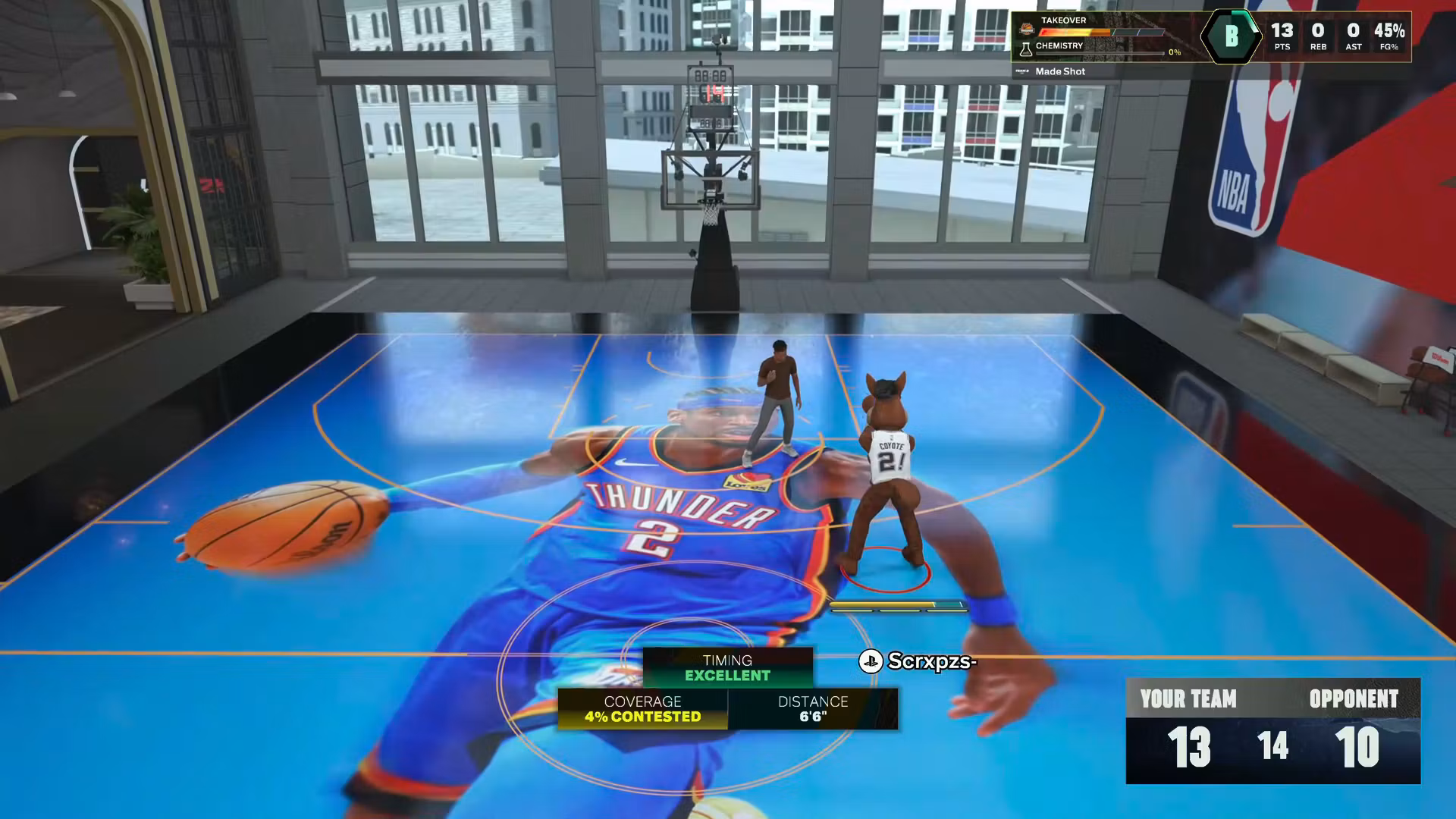 Mirtheclipper: Elite Cuts