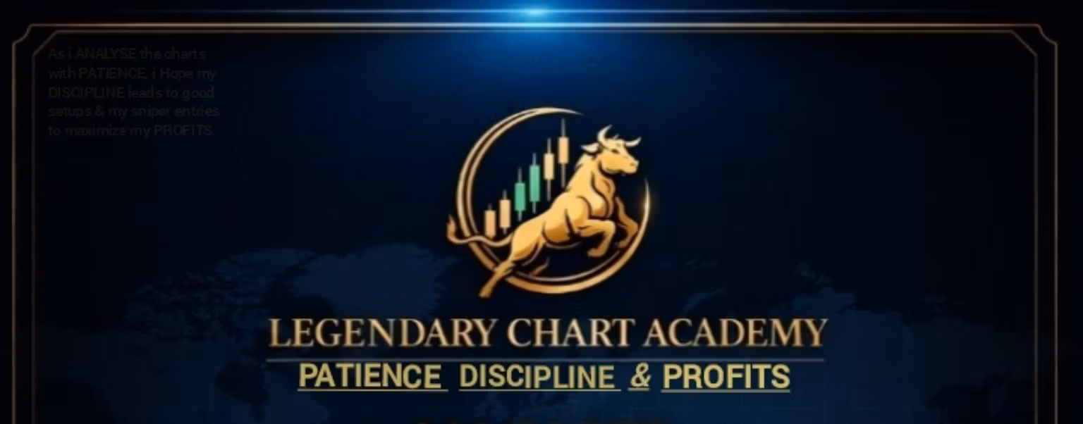 Price Action BEGINNER Course