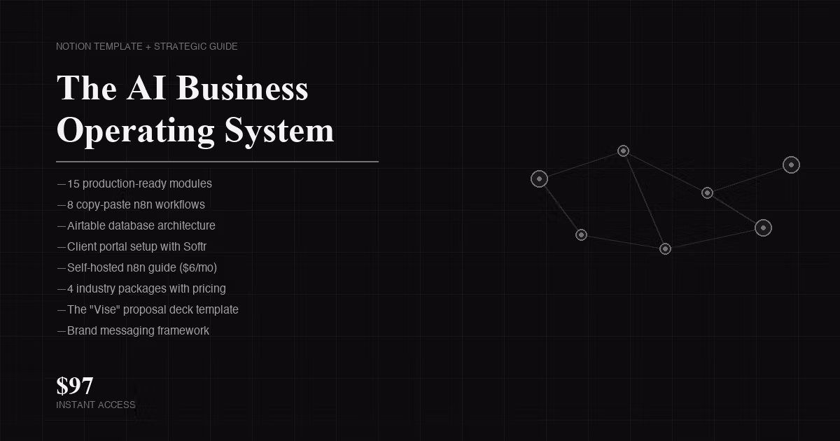 AI Business Operating System
