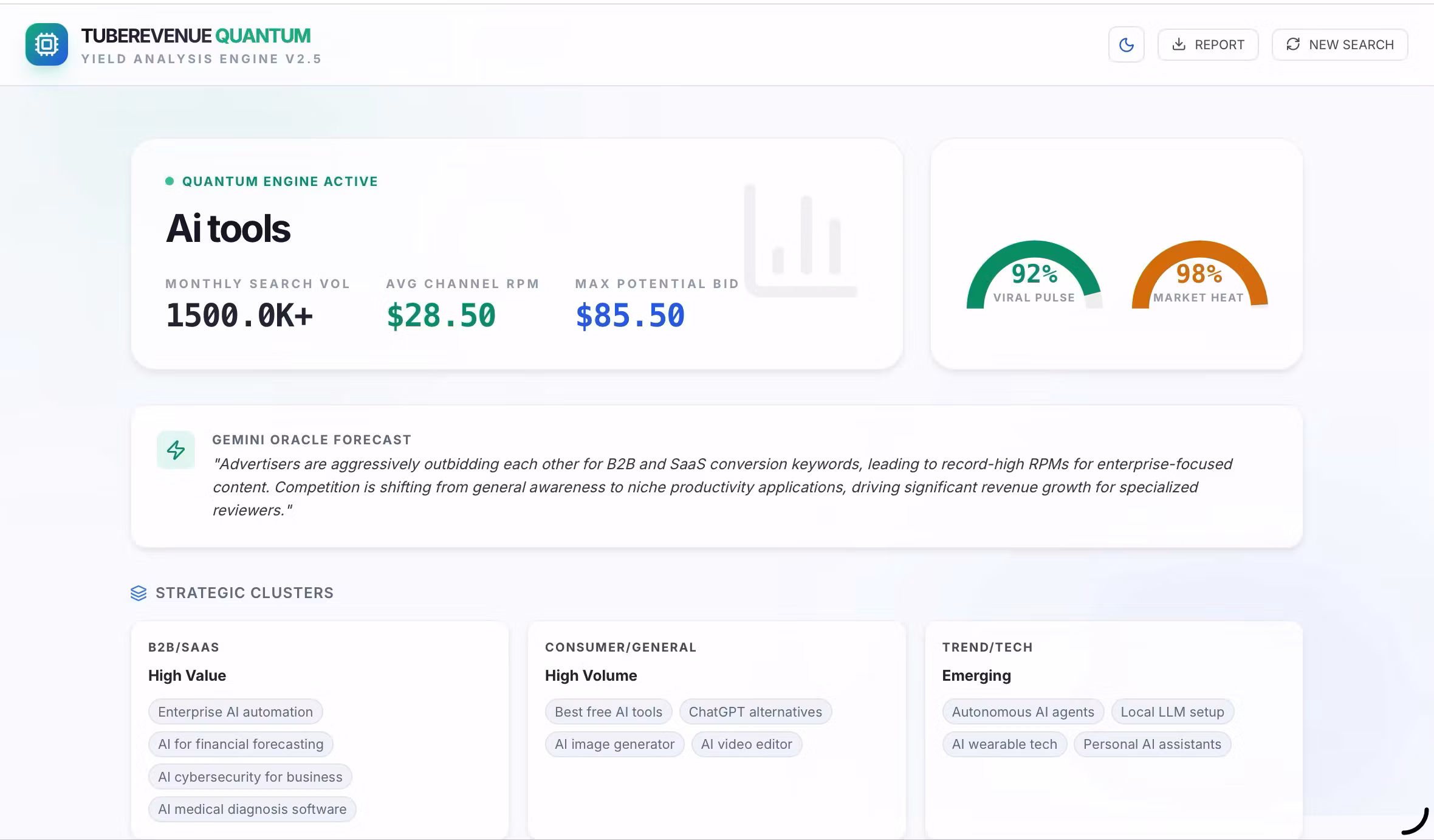 Tube Revenue Quantum