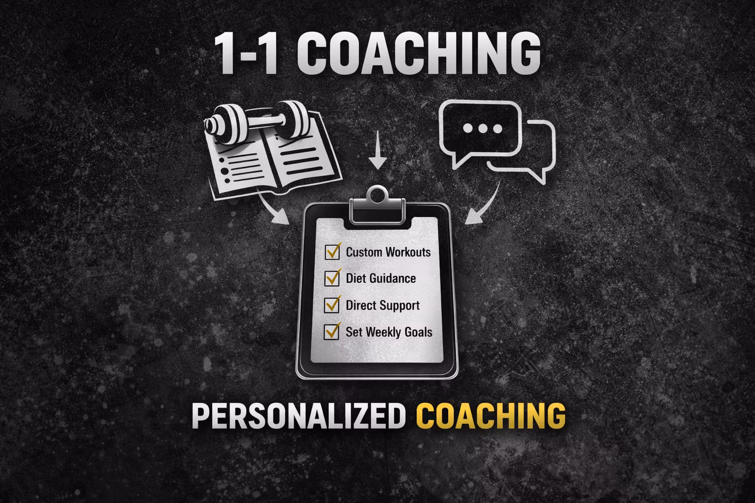 1-1 coaching