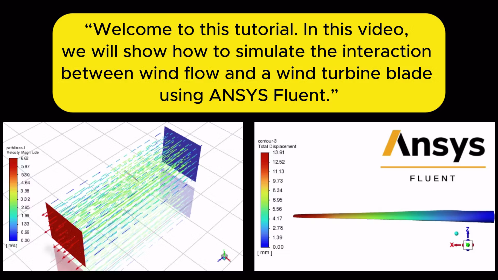 Two-Way FSI in ANSYS Fluent