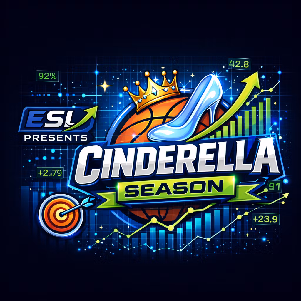 The Standard Cinderella Lab