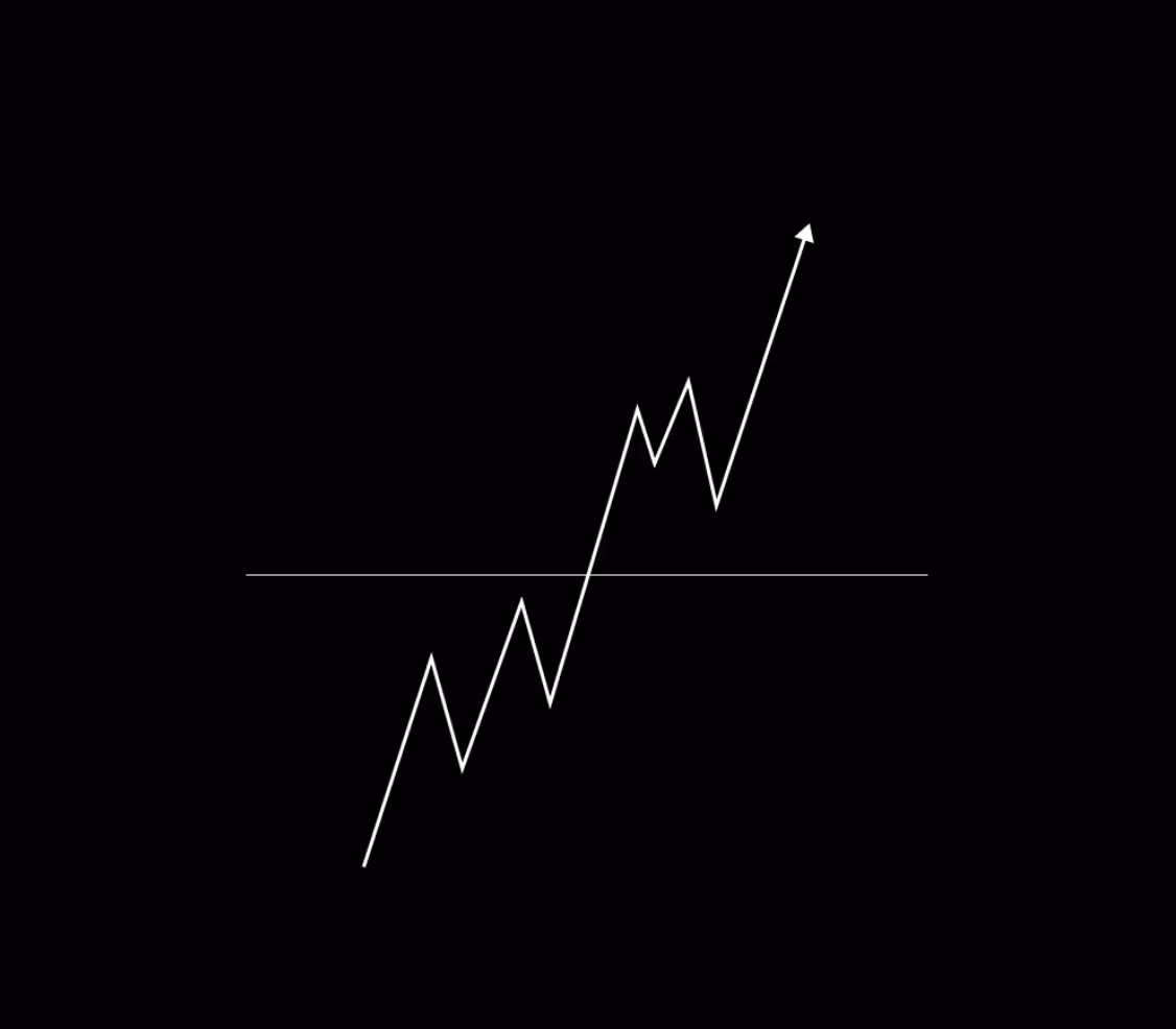 Auralisse Media Academy