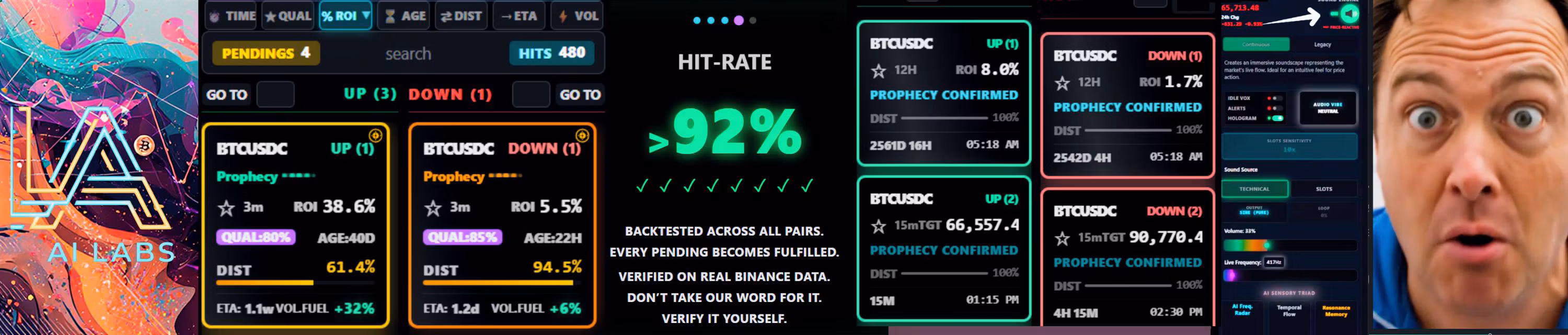 Confrontational Meditation