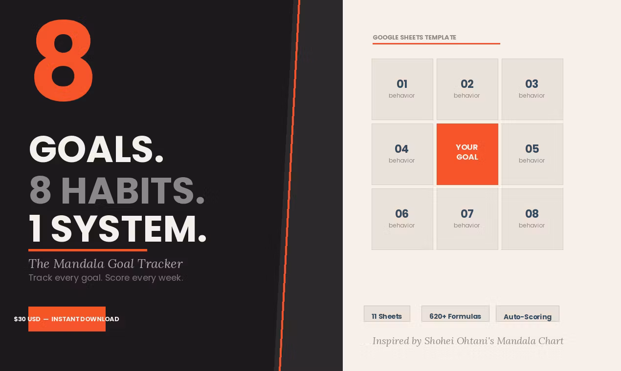9-Square Goal Matrix